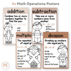 Math Operations Posters | Ombre Neutral Math Classroom Decor - Miss Jacobs Little Learners