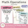 Math Operations Posters - Pastel Theme - Miss Jacobs Little Learners