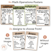 Math Operations Posters - Woodland Theme Classroom Decor - Miss Jacobs Little Learners