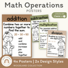 Math Operations Posters - Woodland Theme Classroom Decor - Miss Jacobs Little Learners