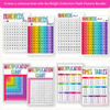 Math Posters Bundle - Brights Theme - Miss Jacobs Little Learners