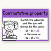 Math Posters Bundle - Brights Theme - Miss Jacobs Little Learners