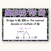 Math Posters Bundle - Cutesy Composition Notebook Theme - Miss Jacobs Little Learners