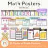Math Posters Bundle - Cutesy Composition Notebook Theme - Miss Jacobs Little Learners