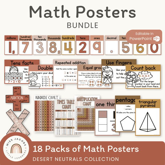 Math Posters Bundle - Desert Neutrals Theme