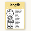 Math Posters Bundle - Dreamy Space Classroom Decor - Miss Jacobs Little Learners