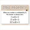 Math Posters Bundle - Happy Hive Classroom Decor - Miss Jacobs Little Learners