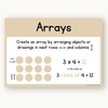 Math Posters Bundle - Modern Botanical Theme - Miss Jacobs Little Learners
