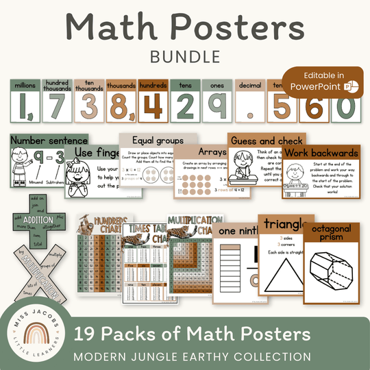 Math Posters Bundle - Modern Jungle Earthy Theme