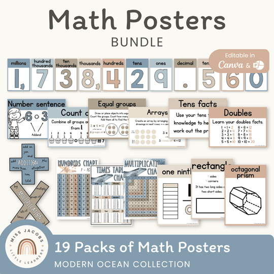Math Posters Bundle - Modern Ocean Theme