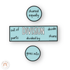Math Posters Bundle - Pastel Theme - Miss Jacobs Little Learners