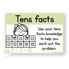 Math Posters Bundle - Pastel Theme - Miss Jacobs Little Learners