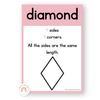 Math Posters Bundle - Pastel Theme - Miss Jacobs Little Learners