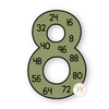 Math Posters Bundle - Woodland Classroom Decor - Miss Jacobs Little Learners