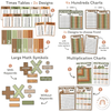 Math Posters Bundle - Woodland Classroom Decor - Miss Jacobs Little Learners