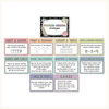 Math Problem Solving Strategies Posters - Cutesy Pastel Math Decor - Miss Jacobs Little Learners