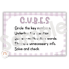 Math Problem Solving Strategies Posters | Daisy Gingham Pastels Decor | CUBES - Miss Jacobs Little Learners