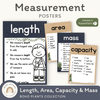 Measurement Posters - Boho Plants Classroom Decor - Miss Jacobs Little Learners