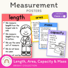 Measurement Posters - Bright Theme - Miss Jacobs Little Learners