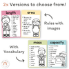 Measurement Posters - Pastel Theme - Miss Jacobs Little Learners