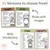 Measurement Posters - Woodland Theme Classroom Decor - Miss Jacobs Little Learners