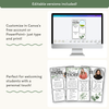 Meet the Teacher Templates - Modern Botanical Decor - Miss Jacobs Little Learners