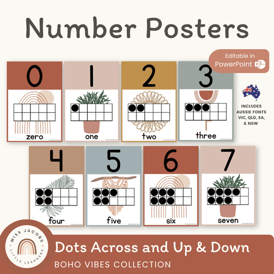 Modern Boho Vibes Number Posters with Ten Frames | Aussie Fonts