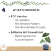 Modern Growth Mindset Display | Boho Plants Calm Classroom Decor | Editable Boho Vintage Retro Decor - Miss Jacobs Little Learners
