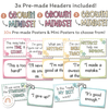 Modern Growth Mindset Display | Daisy Gingham Pastels Classroom Decor | Editable - Miss Jacobs Little Learners