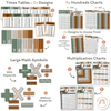 Modern Jungle Earthy Math Posters Bundle - Miss Jacobs Little Learners