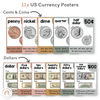 Money Posters - Boho Neutrals Theme Classroom Decor - Miss Jacobs Little Learners