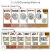 Money Posters - Boho Vibes Theme Classroom Decor - Miss Jacobs Little Learners