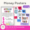 Money Posters - Bright Theme Classroom Decor - Miss Jacobs Little Learners