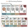 Money Posters - Cute Sea Life Theme Classroom Decor - Miss Jacobs Little Learners
