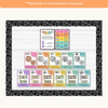 Money Posters - Cutesy Composition Notebook Math Decor - Miss Jacobs Little Learners