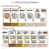 Money Posters - Daisy Gingham Neutrals Classroom Decor - Miss Jacobs Little Learners