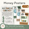 Money Posters - Modern Jungle Theme Classroom Decor - Miss Jacobs Little Learners