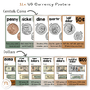 Money Posters - Modern Jungle Theme Classroom Decor - Miss Jacobs Little Learners