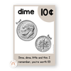 Money Posters - Modern Jungle Theme Classroom Decor - Miss Jacobs Little Learners