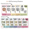 Money Posters - Pastel Theme Classroom Decor - Miss Jacobs Little Learners