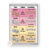 Money Posters - Pastel Theme Classroom Decor - Miss Jacobs Little Learners
