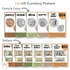 Money Posters - Woodland Theme Classroom Decor - Miss Jacobs Little Learners