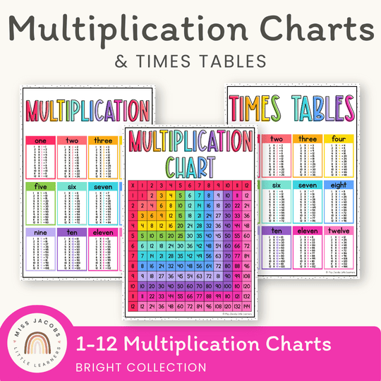 Multiplication Charts and Times Table - Bright Theme