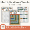 Multiplication Charts and Times Table - Cute Jungle Animals - Miss Jacobs Little Learners
