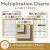 Multiplication Charts and Times Table - Daisy Gingham Neutrals - Miss Jacobs Little Learners