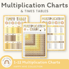 Multiplication Charts and Times Table - Happy Hive Math Decor - Miss Jacobs Little Learners