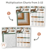 Multiplication Charts and Times Table - Modern Jungle Earthy - Miss Jacobs Little Learners