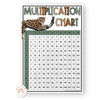 Multiplication Charts and Times Table - Modern Jungle Earthy - Miss Jacobs Little Learners