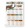 Multiplication Charts and Times Table - Modern Jungle Earthy - Miss Jacobs Little Learners