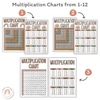 Multiplication Charts for Math Wall | Times Table Facts | Boho Rainbow Neutrals - Miss Jacobs Little Learners